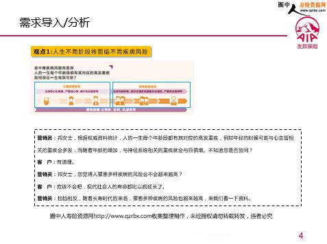 �Ѱ��ȫ�ӻ���������̸����ָ��