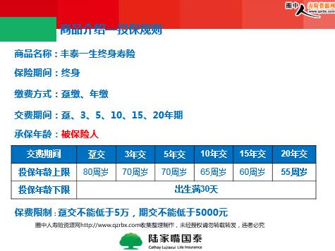 ½�����̩���ٷ�̩һ����Ʒ����������