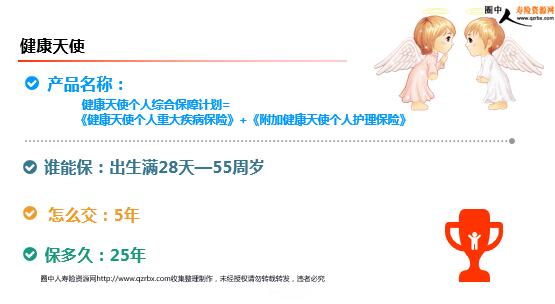 �˱�������Ʒ��ϱ����������ۻ�����΢���ƹ�