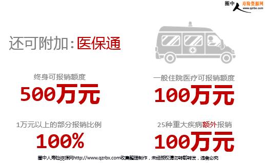 �������ٳ�����ȫ�ܰ�����ָ��һ����ѵ��ؼ���