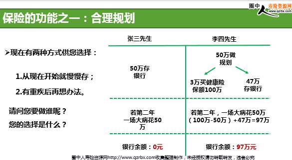 �������ٳ�����������˵�ὲ��