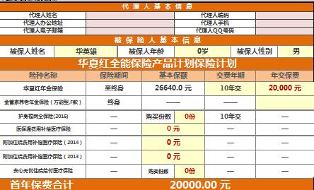 �������ٻ��ĺ콨���麬����