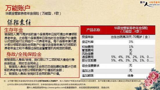 �������ٻ��ĺ�ȫ�ܱ��ղ�Ʒ������ɫ������Ͷ������