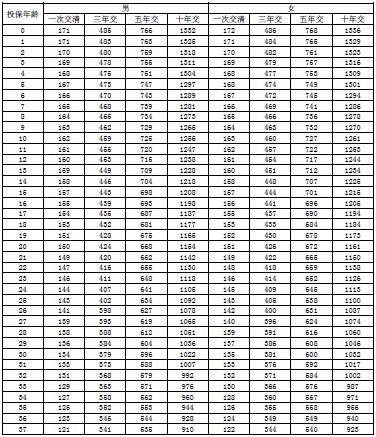 �������ٻ��ĺ�����ջ������ս���