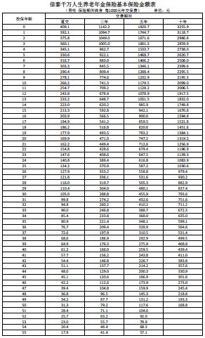 ��̩����ǧ��������������ջ������ս���