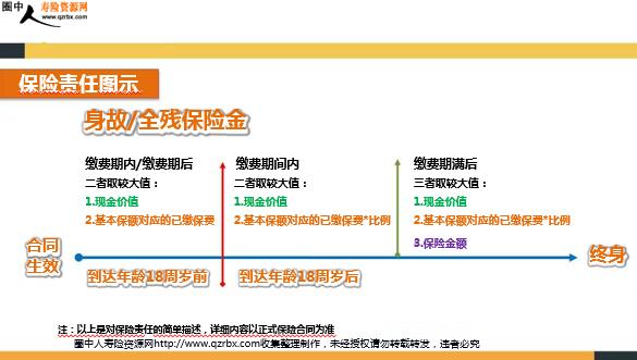 ��Ӣ���پ��ʱ����������ձ�����Ʒ���������۰���