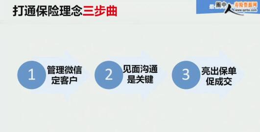 ��Ƶ��ͨ��������������