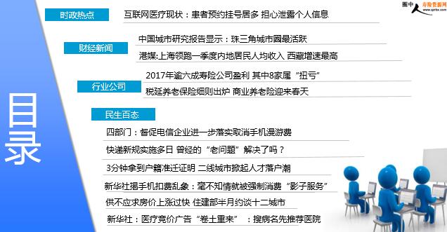 每日新闻速递保险公司2018年5月11日早会用.