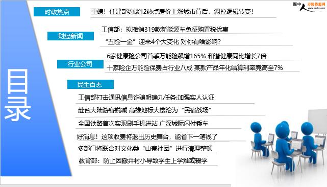 每日新闻速递保险公司2018年5月19日早会用.