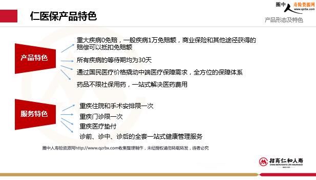 �����ʺ�������ҽ����Ʒ��̬����