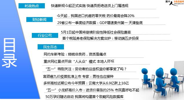 每日新闻速递保险公司2018年5月2日早会用.p