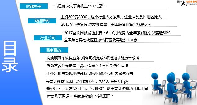 每日新闻速递保险公司2018年5月21日早会用.