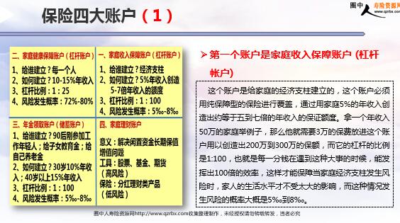 �����������߼�֮�ھ������׼�ն�ͼ���Ĵ��˻�