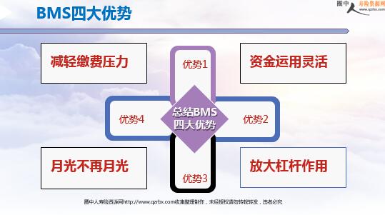 �����������߼�֮BMS�ٳɼ����鴦��