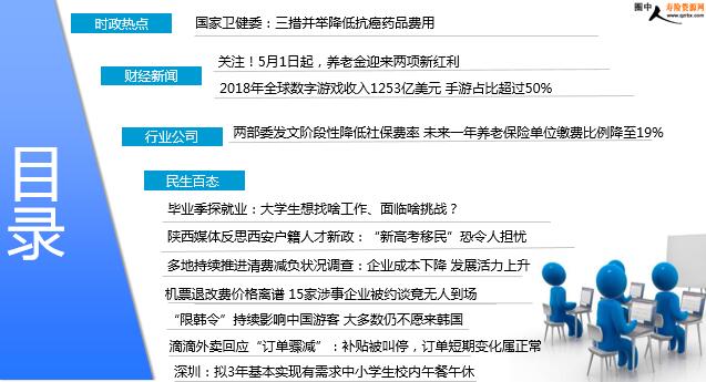 每日新闻速递保险公司2018年5月3日早会用.p