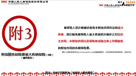 人保寿险人保福产品意愿启动销售人员版(36页