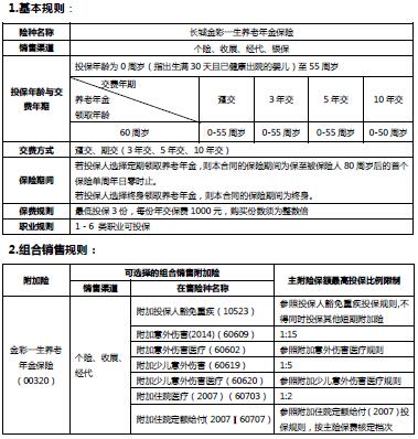 �������ٽ��һ�����������Ͷ������