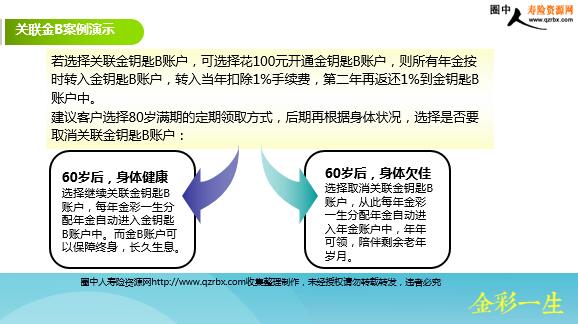 �������ٽ��һ��������Ʒ���ܼ�������ʾ