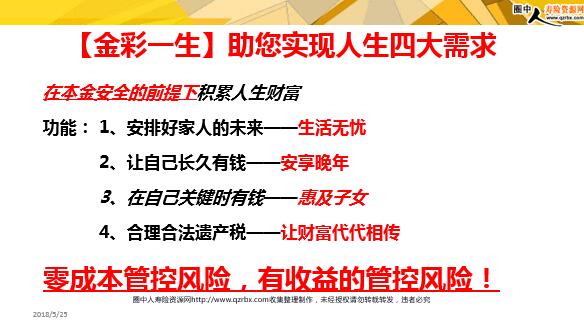 �������ٽ��һ����˵��Ԥ���Ҹ��ĺ����