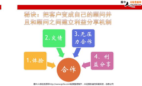 ���չ�˾����ʽ��������