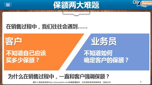 ������ѵ���ױ������۷�