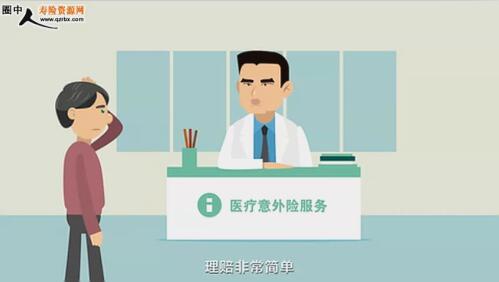 视频中国人寿医疗意外险介绍.rar