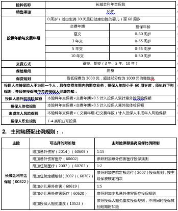 �������ٽ��������Ͷ������