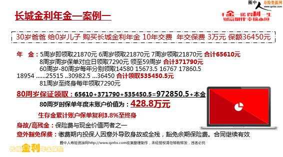 �������ٽ�������հ�����ʾ