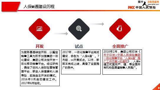 运营工具培训,运营工具培训心得体会