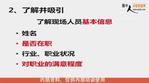 ��Ƶ�����ͻ�ת������Ա��������