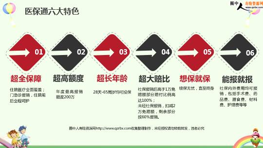 �������ٸ������ٶ����������Ʒƪ(