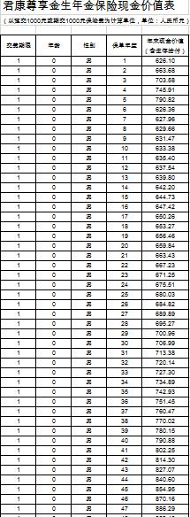 ����������������������ֽ��ֵ��