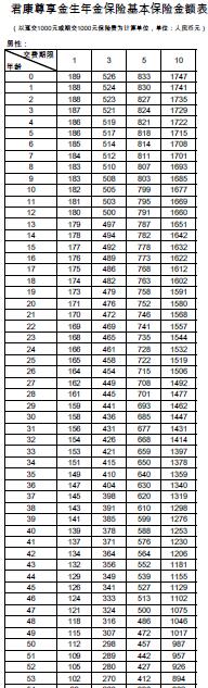 ��������������������ջ������ս���