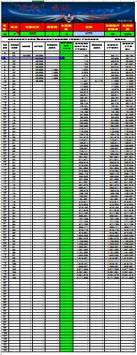 �������ٽ��δ���ƻ�����ʾ(