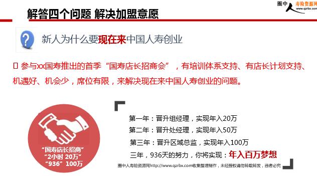 运营店长的工作职责,运营店长的工作职责是什么