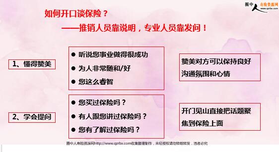 �ؼ����ʷ������۷�