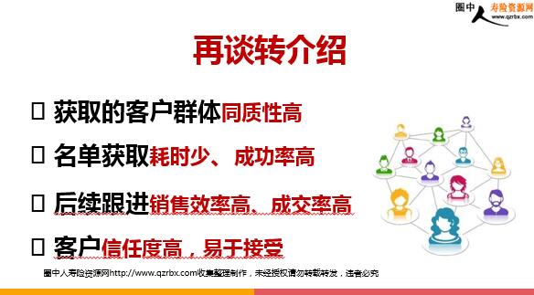 ���շ�����Ŀ����ж���ת����