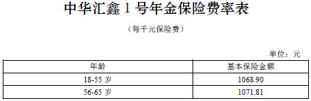 �л����ٻ���1������շ��ʱ�