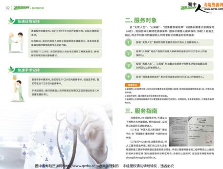 人保寿险重疾就医绿色通道客户服务手册(12页