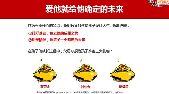 ������������ӯ�����Ʋ�˵����ʱ���µļ�ͥ�Ƹ�����