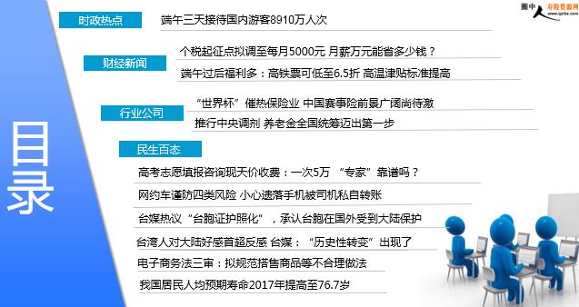 每日新闻速递保险公司2018年6月20日早会用.