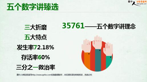 �������ٷ���������ֽ���ѡ