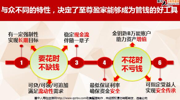 ��������2018����ӯ�Ҳ�˵����ڰ�