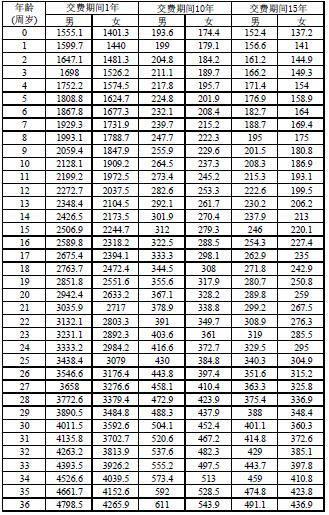 ��������ʢ�ʿ�˳�ش󼲲����շ��ʱ�