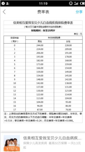 �����໥���ұ����ٶ���Ѫ���������շ���