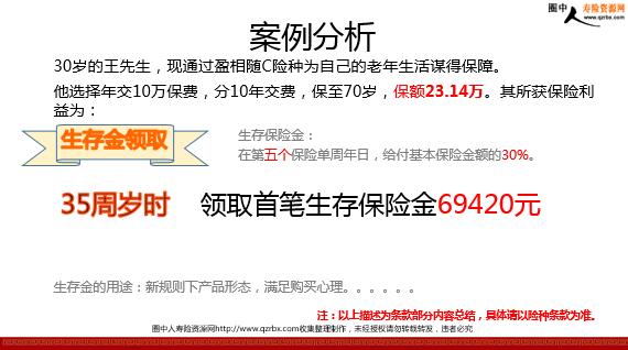 长城人寿招聘_长城人寿保险标志图片