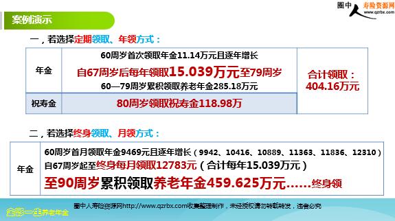 �������ٽ��һ����������ձ�����Ʒ���ܼ�������ʾ