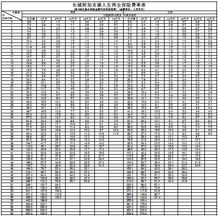 �������ٸ��Ӽ���������ȫ����