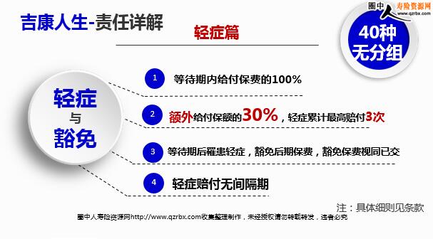 �������ټ�������������Ʒ���ܰ�����Ͷ������