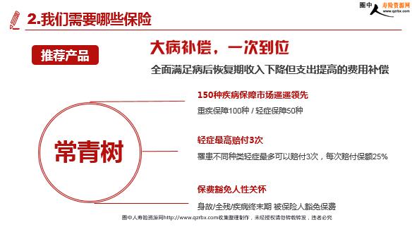 2018������֮�ҵı�׼���������÷����������ٰ�(